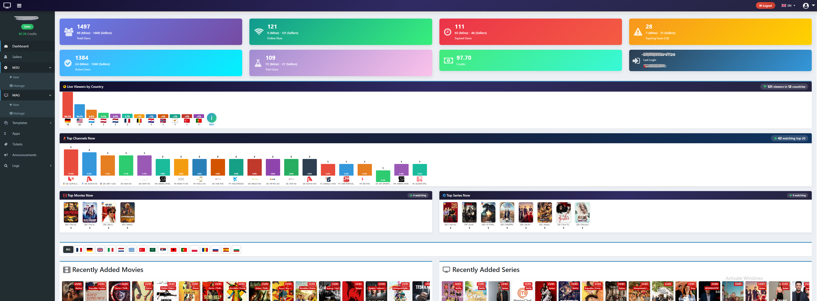 SLTV dashboard preview